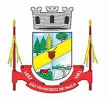 São Francisco de Paula/RS